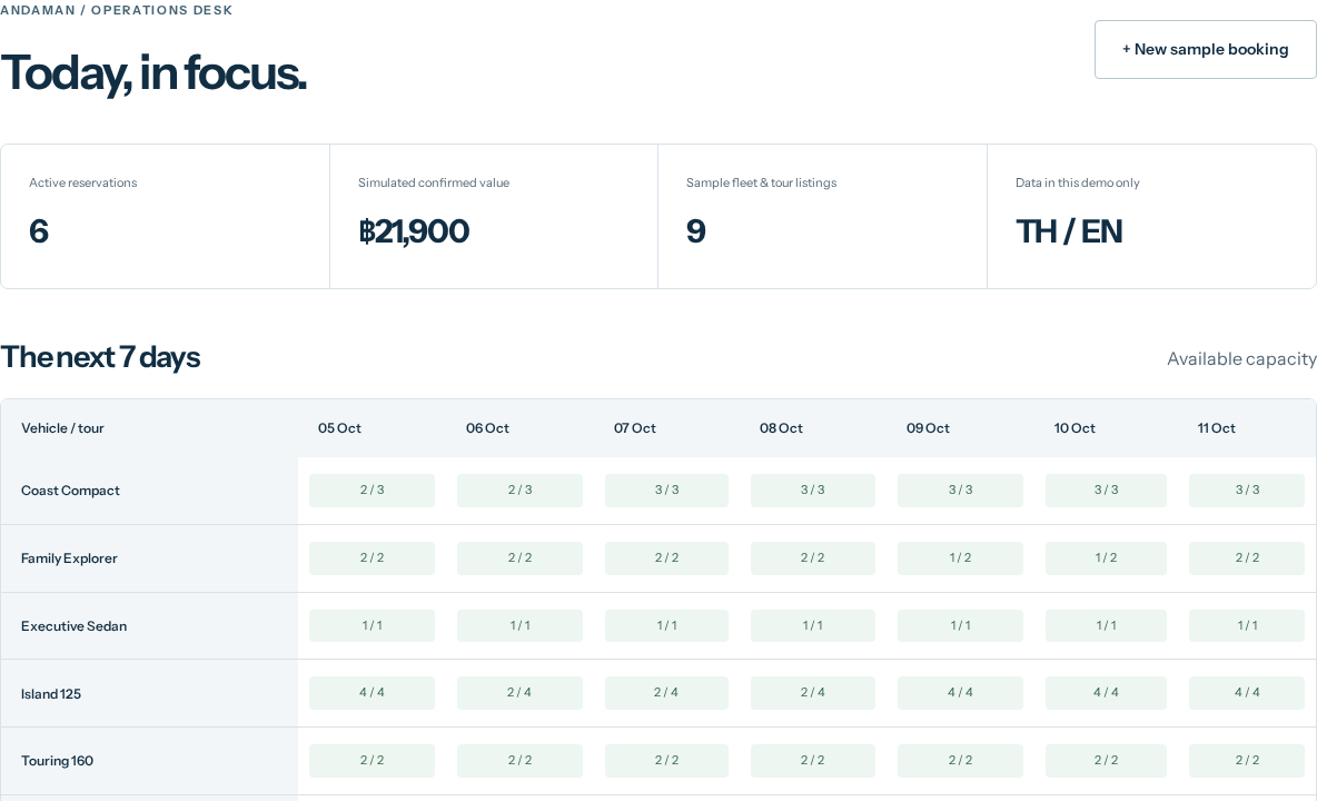 Actual operations demo with its calendar and sample reservations